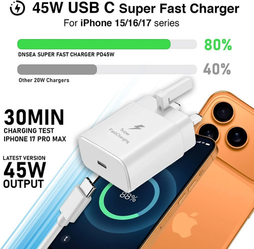 New 45w super fast charger - super,